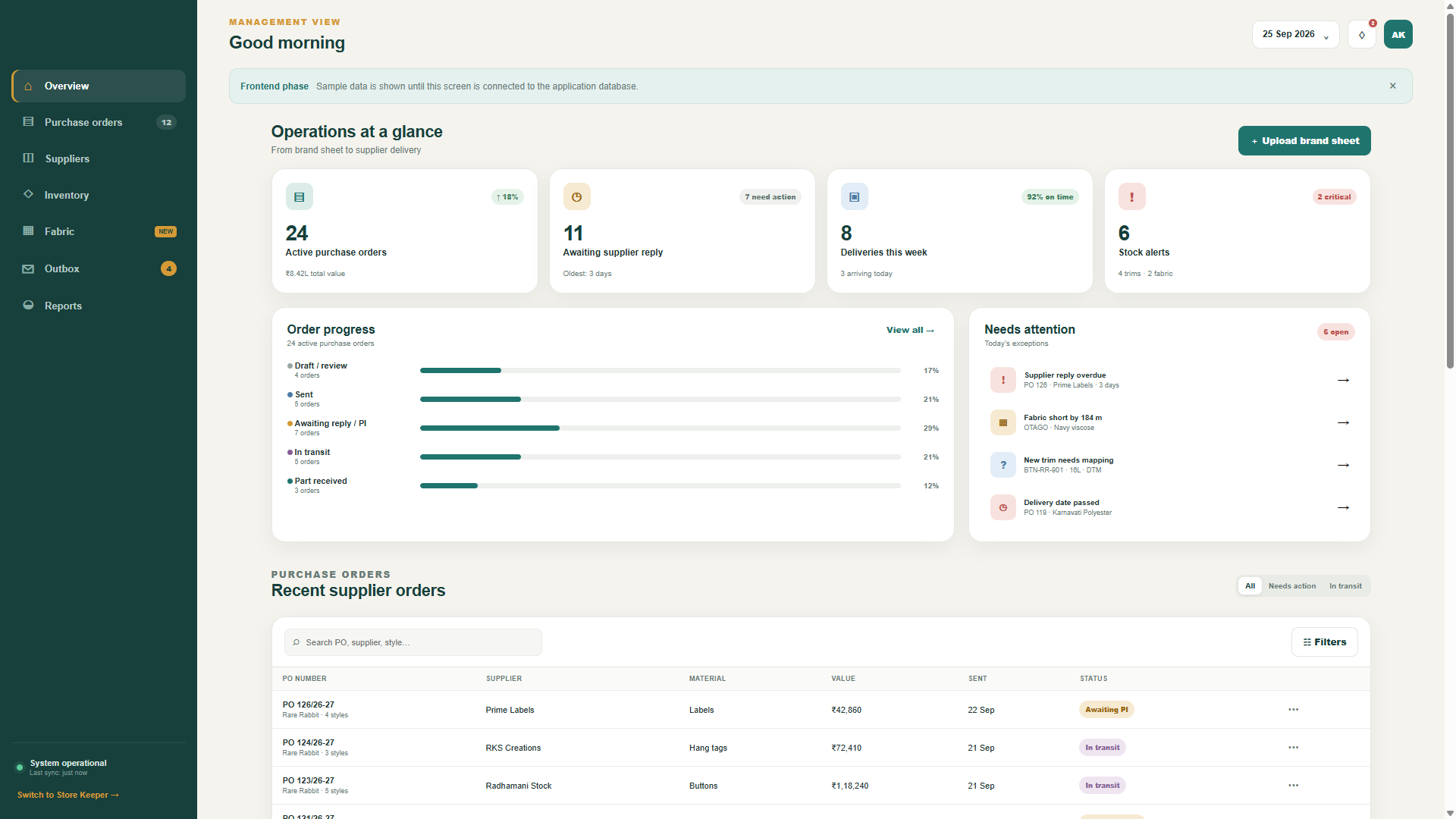 Management dashboard showing purchase orders, order progress and stock alerts